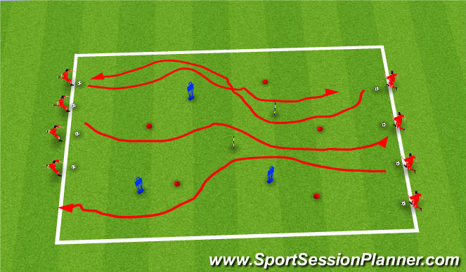 Football/Soccer Session Plan Drill (Colour): Stampede