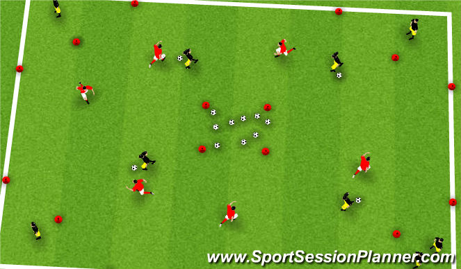 Football/Soccer Session Plan Drill (Colour): 1 v 1 Chaos