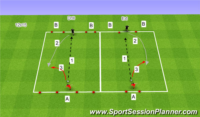 Football/Soccer Session Plan Drill (Colour): 1v1