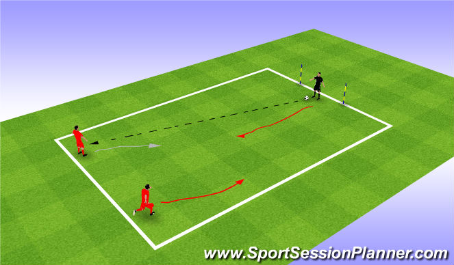 Football/Soccer Session Plan Drill (Colour): 2v1