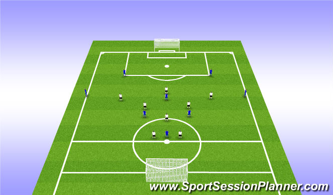 Football/Soccer Session Plan Drill (Colour): 9v9