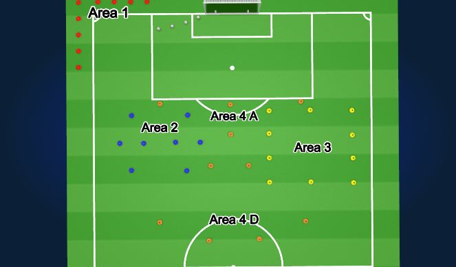 Football/Soccer Session Plan Drill (Colour): 18:40 - Out and pass