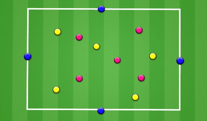 Football/Soccer Session Plan Drill (Colour): 19:00 - Possession