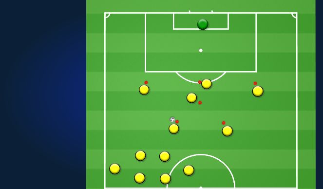 Football/Soccer Session Plan Drill (Colour): 19:08 - Tactical
