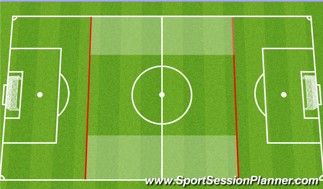 Football/Soccer Session Plan Drill (Colour): Field set up