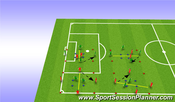 Football/Soccer Session Plan Drill (Colour): Warmu-up rondo