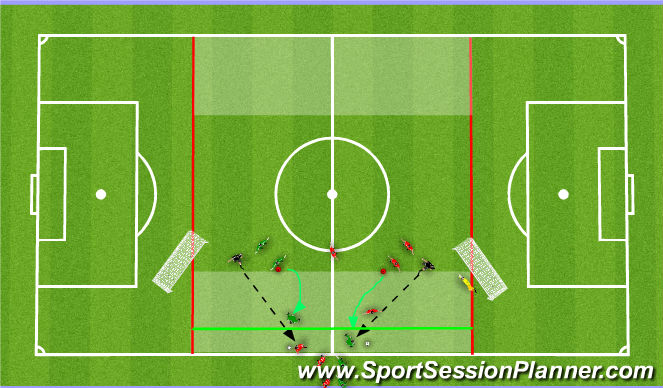 Football/Soccer Session Plan Drill (Colour): 1v1 filter into trap zone