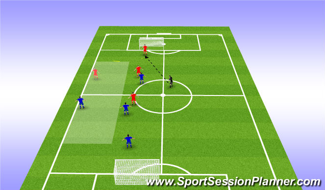 Football/Soccer Session Plan Drill (Colour): Expanded Left vs Right side