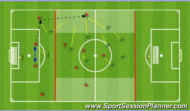 Football/Soccer Session Plan Drill (Colour): Conditioned game
