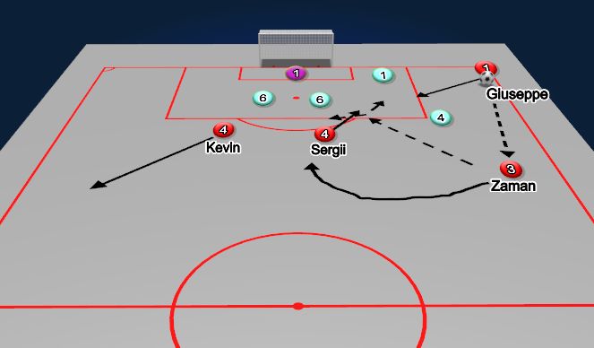 Football/Soccer Session Plan Drill (Colour): GIRO