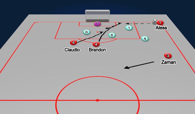 Football/Soccer Session Plan Drill (Colour): LETRA
