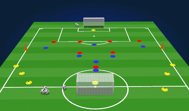 Football/Soccer Session Plan Drill (Colour): SSG