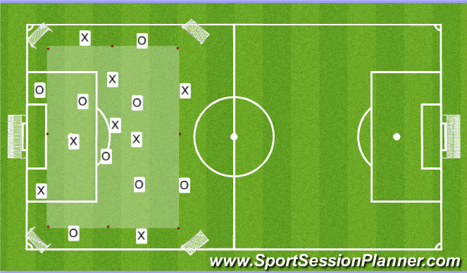 Football/Soccer Session Plan Drill (Colour): Phase 2