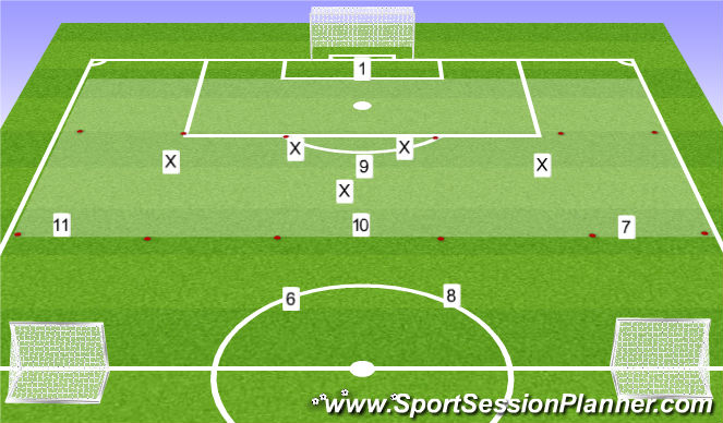 Football/Soccer Session Plan Drill (Colour): Phase 3