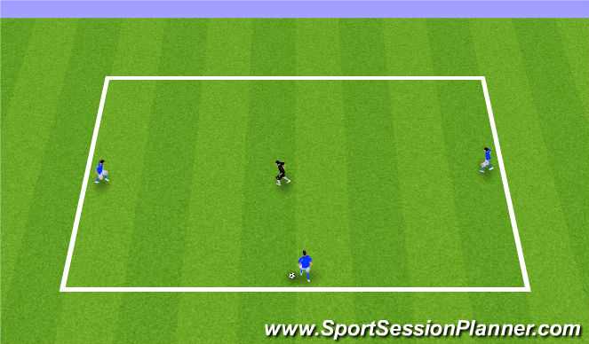 Football/Soccer Session Plan Drill (Colour): 3v1 (Arrival Game)