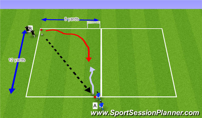 Football/Soccer Session Plan Drill (Colour): 1v1 Defending Technical Warm-up