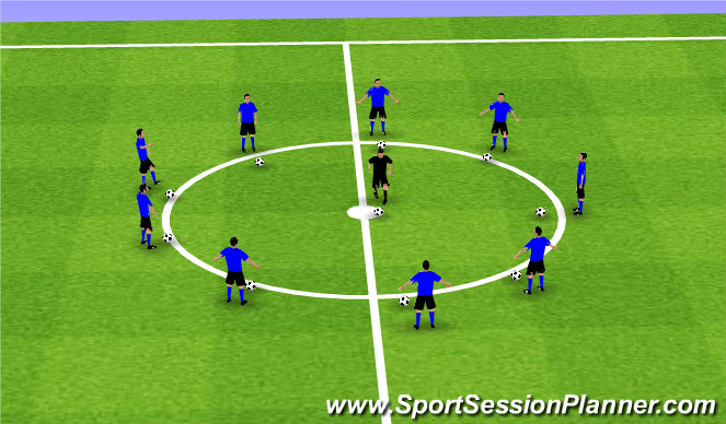 Football/Soccer Session Plan Drill (Colour): Coerver