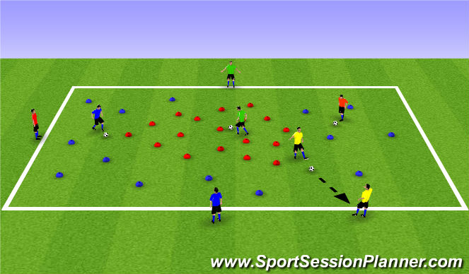 Football/Soccer Session Plan Drill (Colour): Technical: Ball Mastery