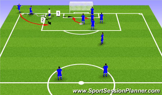 Football/Soccer Session Plan Drill (Colour): 2v0 & 2v1