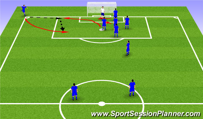 Football/Soccer Session Plan Drill (Colour): Eye Contact