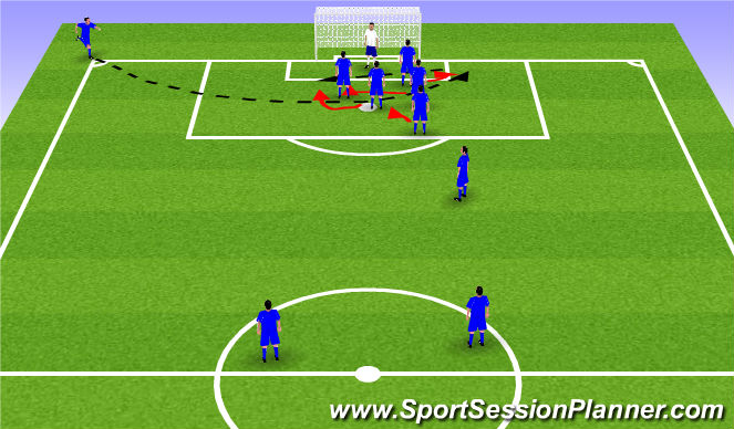 Football/Soccer Session Plan Drill (Colour): Far Post