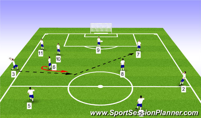 Football/Soccer Session Plan Drill (Colour): Throw-in #2
