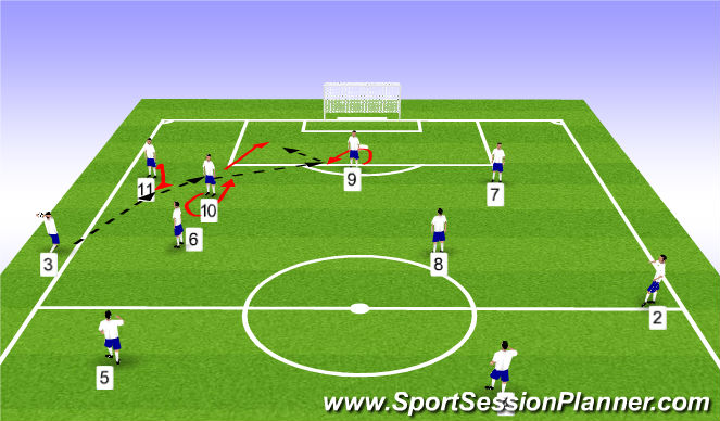 Football/Soccer Session Plan Drill (Colour): Throw-in #3