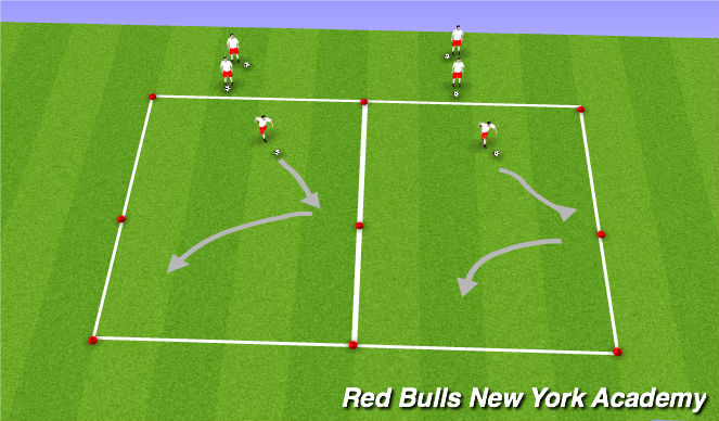 Football/Soccer Session Plan Drill (Colour): Technical Repititions