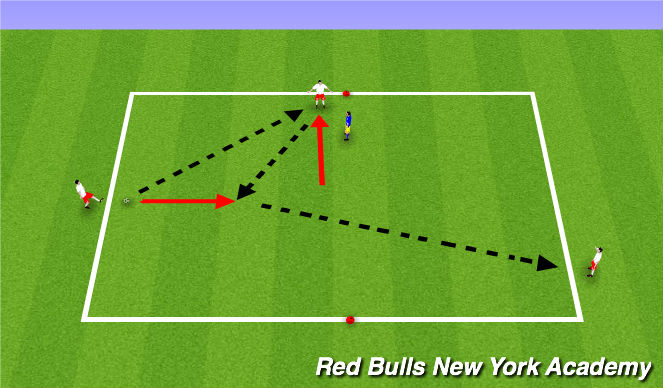 Football/Soccer Session Plan Drill (Colour): Skill Development