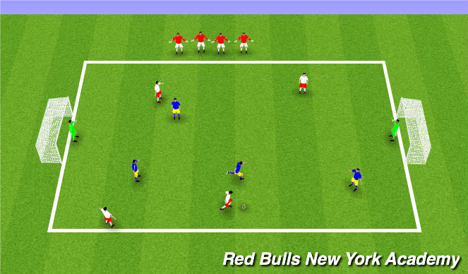 Football/Soccer Session Plan Drill (Colour): Small Sided Game