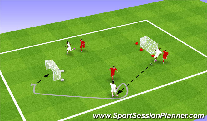 Football/Soccer Session Plan Drill (Colour): SSG