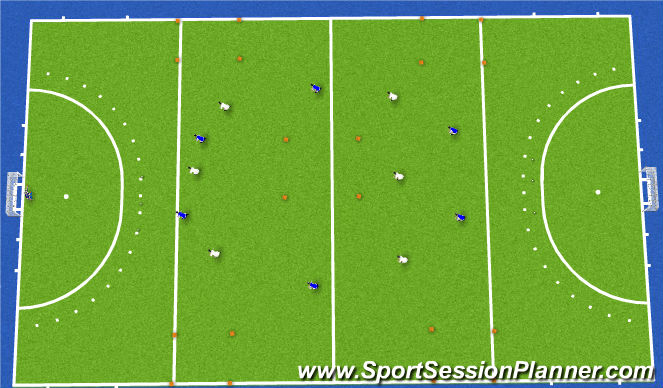 Hockey Session Plan Drill (Colour): Screen 1