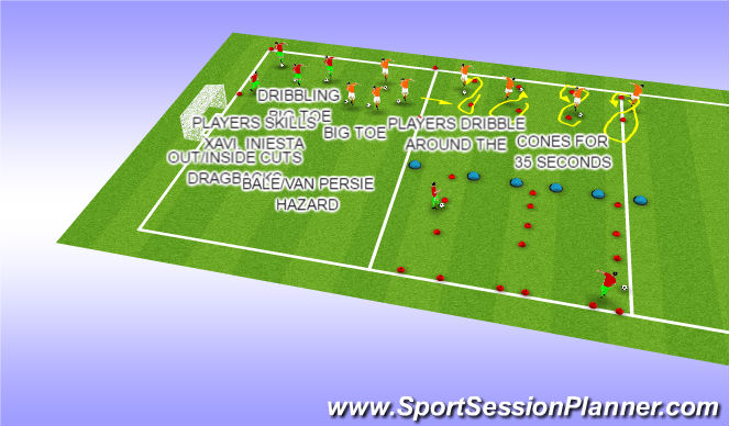 Football/Soccer Session Plan Drill (Colour): warm up /technical