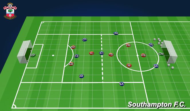 Football/Soccer Session Plan Drill (Colour): Possession - 4v3