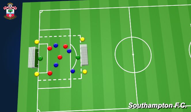 Football/Soccer Session Plan Drill (Colour): SSGs