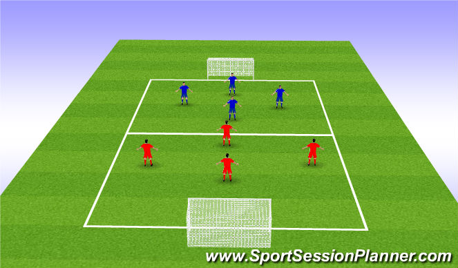 Football/Soccer Session Plan Drill (Colour): Screen 4