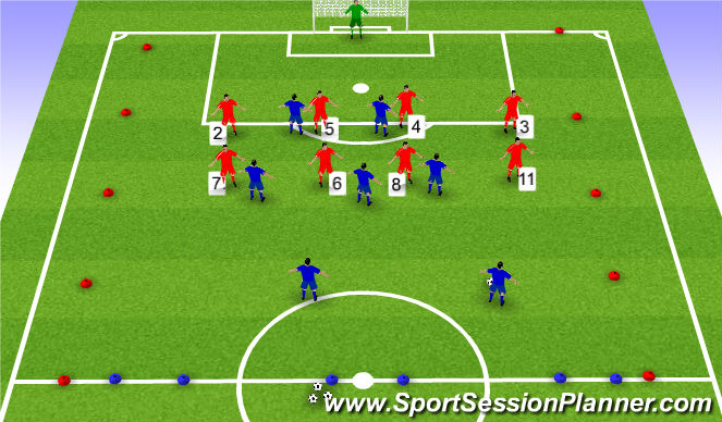 Football/Soccer Session Plan Drill (Colour): Function
