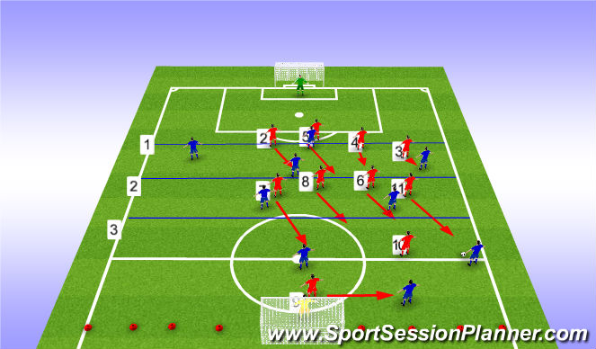 Football/Soccer Session Plan Drill (Colour): SSG