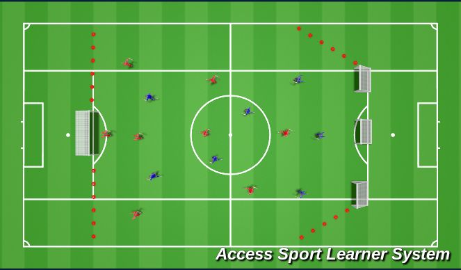 Football/Soccer Session Plan Drill (Colour): half pitch possession