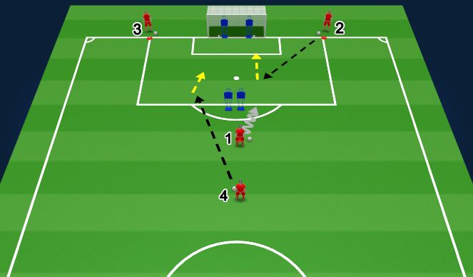 Football/Soccer Session Plan Drill (Colour): Technical 