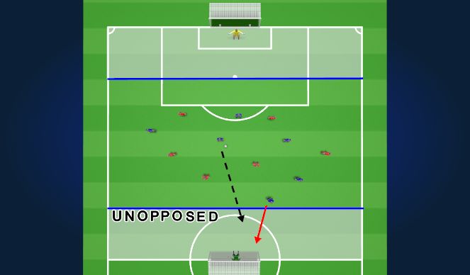 Football/Soccer Session Plan Drill (Colour): Skill