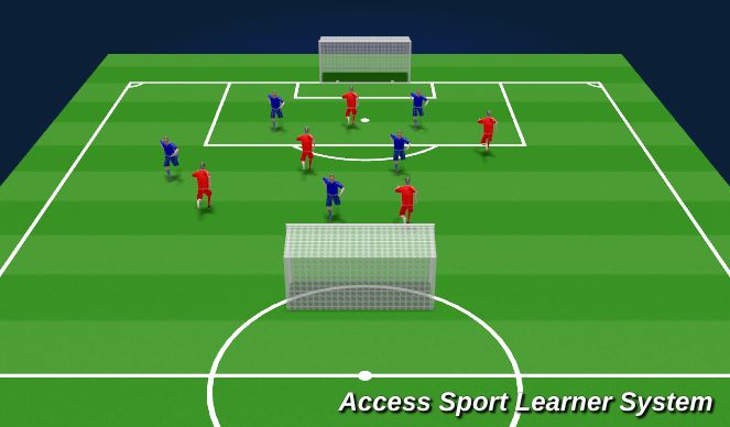 Football/Soccer Session Plan Drill (Colour): Opposed