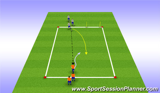 Football/Soccer Session Plan Drill (Colour): Stage 1
