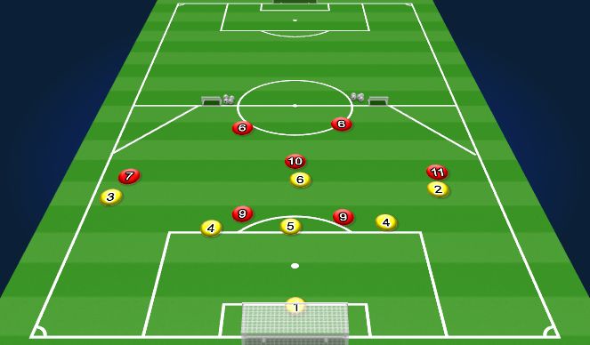 Football/Soccer Session Plan Drill (Colour): Framing
