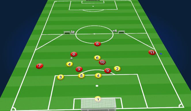 Football/Soccer Session Plan Drill (Colour): Block 2