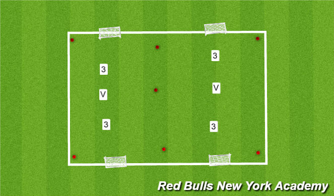 Football/Soccer Session Plan Drill (Colour): free play, tournament