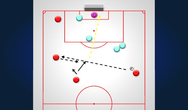 Football/Soccer Session Plan Drill (Colour): CP2