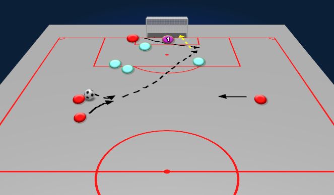 Football/Soccer Session Plan Drill (Colour): CP3