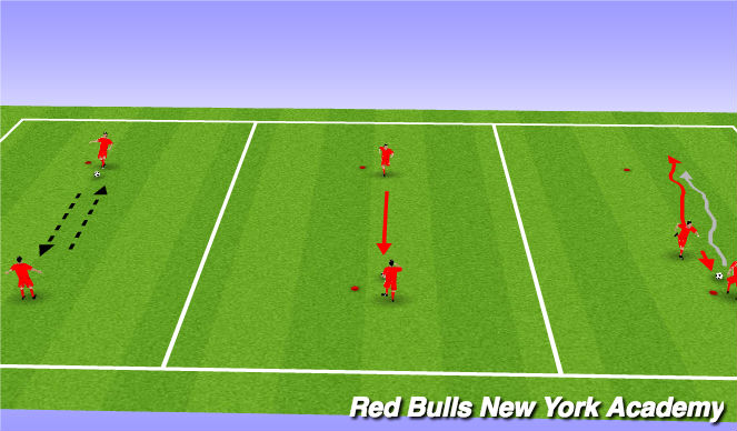 Football/Soccer Session Plan Drill (Colour): Warm up