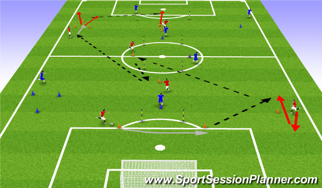 Football/Soccer Session Plan Drill (Colour): Passing Extensive